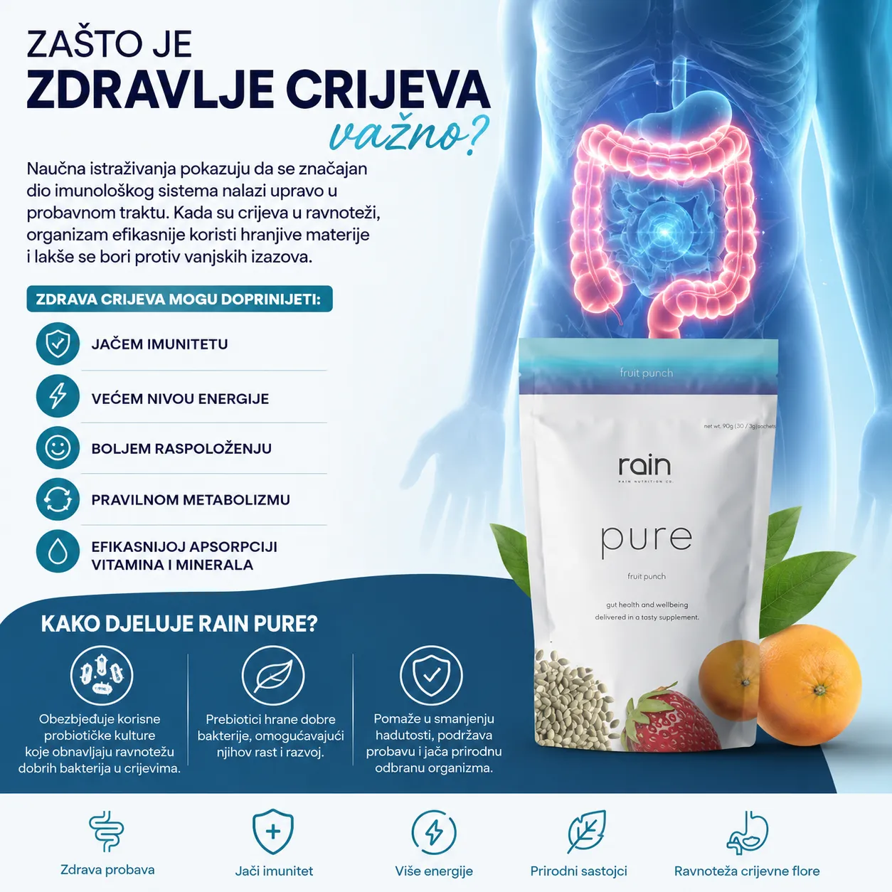 Rain Pure probiotik i prebiotik za zdravlje crijeva, jačanje imuniteta i bolju probavu