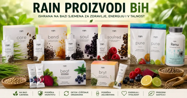 Rain proizvodi BiH – cijene, iskustva i gdje kupiti